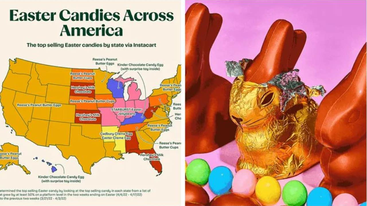 Americans' favorite Easter candies and Passover foods revealed: Instacart survey - Vimarsana News