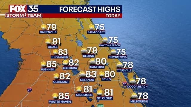 Orlando weather: Cooler start leads to picture perfect day in Central Florida
