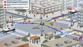 Winter Park considers 20-year traffic plan for smart roads