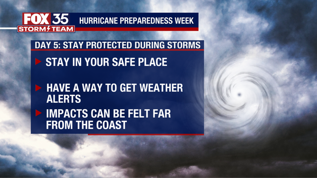 National Hurricane Preparedness Week 2023: Staying protected during storms
