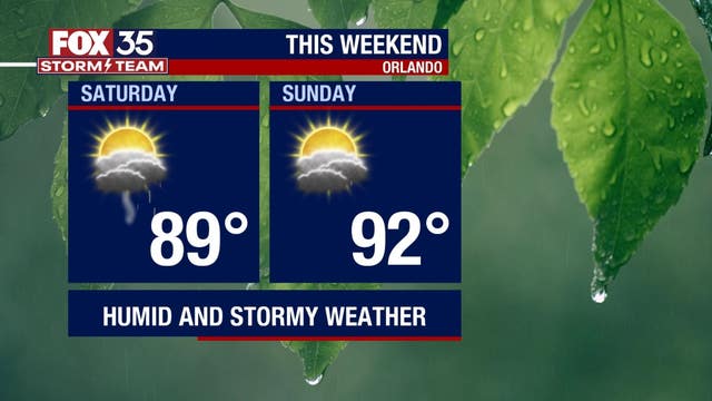 Orlando weather: Storm chances for the weekend