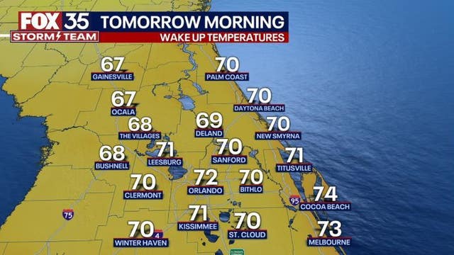 Orlando Weather Forecast: Friday brings another day of heat, storms in Central Florida