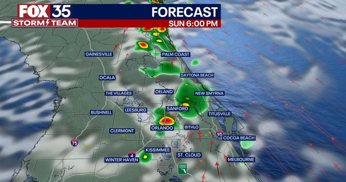 Orlando weather: It's a good week to stay hydrated! | FOX 35 Orlando