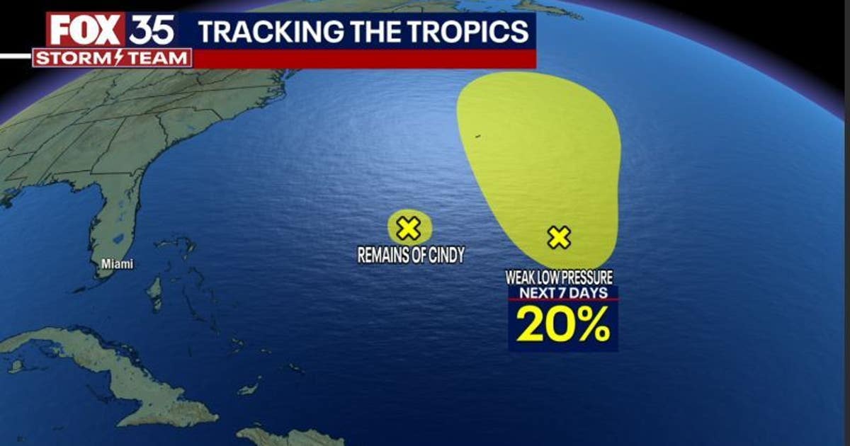 New tropical disturbance being watched in the Atlantic, National ...