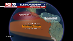 El Niño is here: what it could mean for the 2023 hurricane season, and Florida