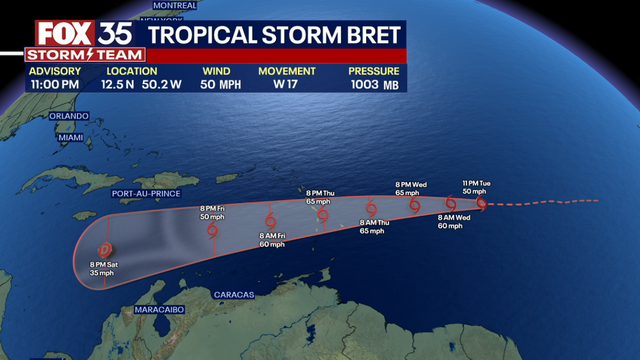 Tropical Storm Bret no longer forecast to become hurricane, NHC says