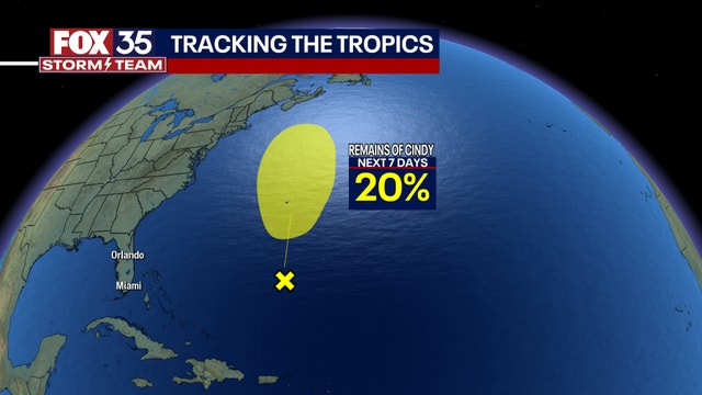 Could remnants of Cindy redevelop into new tropical depression or Tropical Storm Don near Bermuda?