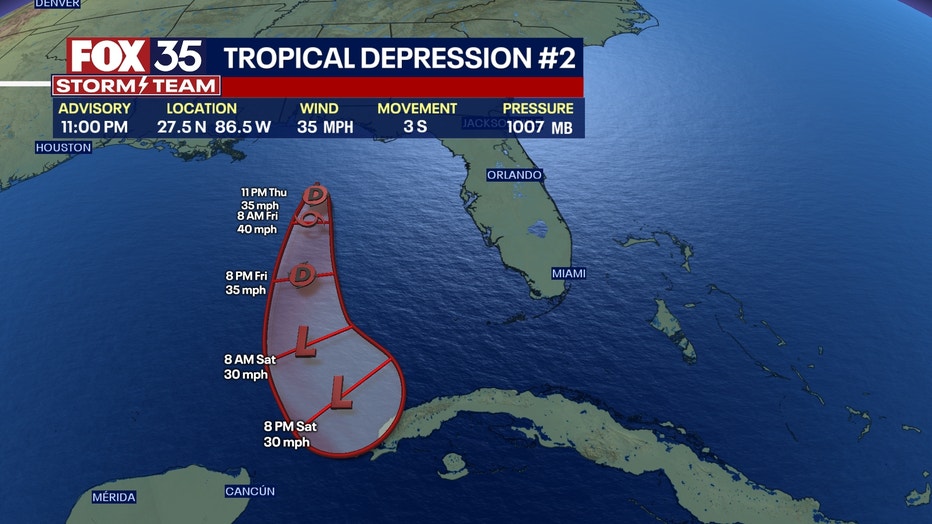 Tropical Depression 2 forms in the Gulf of Mexico on first day of 2023 