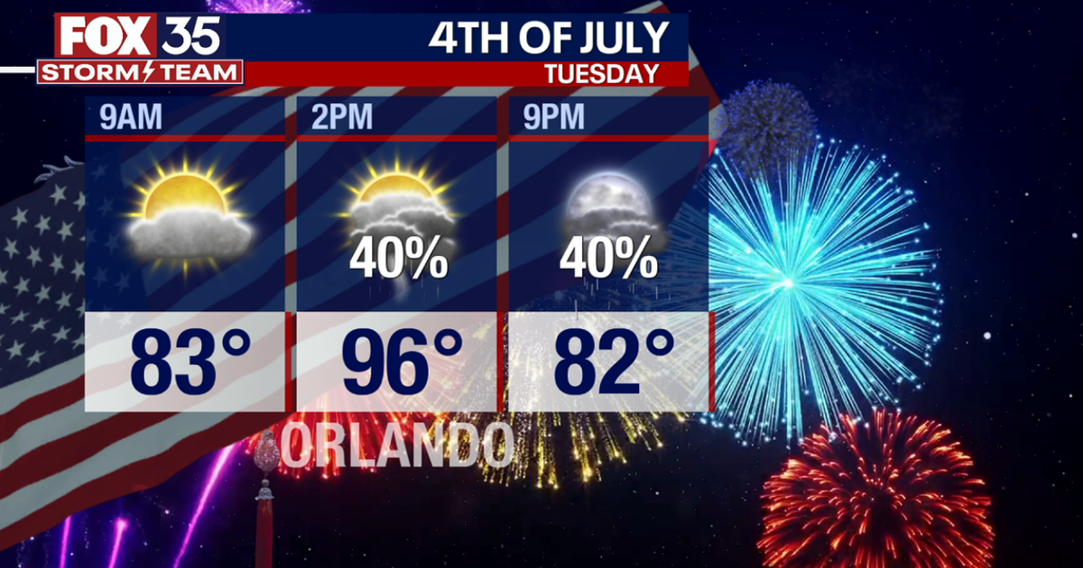 Orlando weather: Heat advisories likely in face of high temps | FOX 35 ...