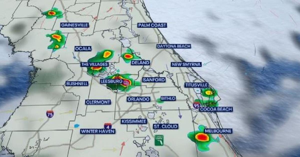 The Ultimate Guide To Accuweather Orlando Fl Unlocking The Citys Finest Climatic Insights