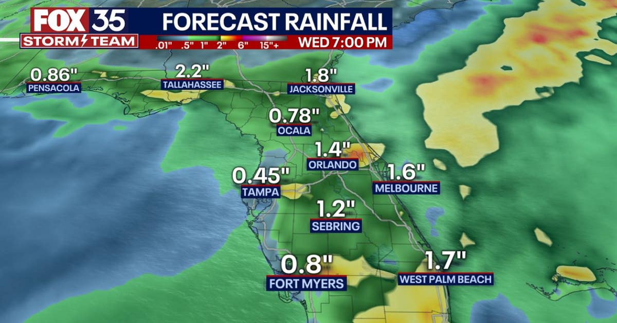Orlando weather: Clouds and rain help combat dangerous heat | FOX 35 ...