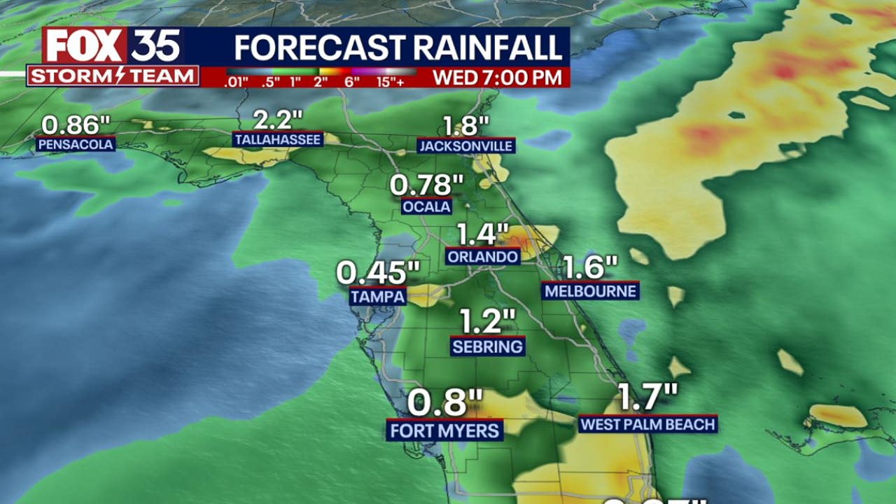 Orlando weather Clouds and rain help combat dangerous heat