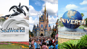 Walt Disney World, SeaWorld and Universal Studios ultimate guide: Hours, maps and parking info