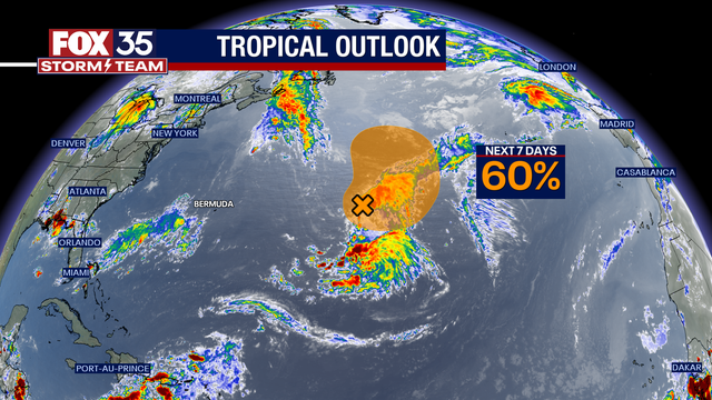 National Hurricane Center monitoring disturbance in the Atlantic