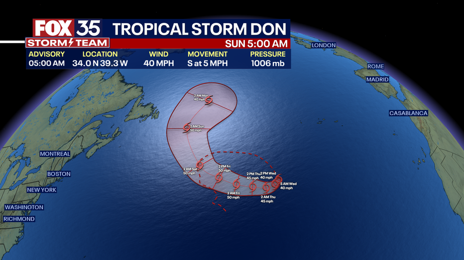 Tropical Storm Don not alone, new disturbance pops up in Atlantic NHC