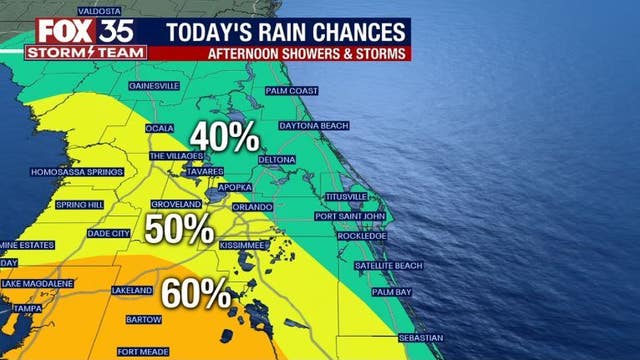 Orlando weather: Heat, humidity and rain expected across Central Florida