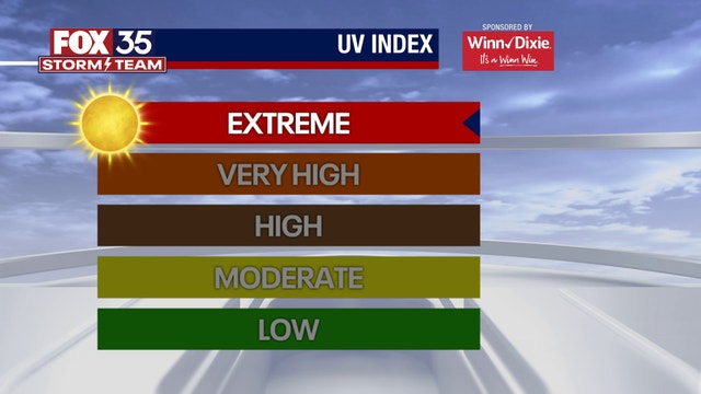 Orlando weather: Excessive heat warnings issued as feels-like temps soar to the 100s in Central Florida