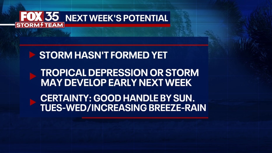 Why is sunshine so important for storm development?