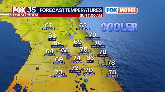 Florida fall: Cooler weather to drop morning temps into the 60s this weekend