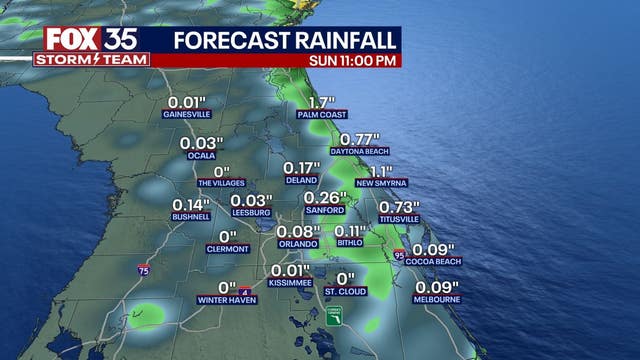 Orlando weather: High rip current risk for Atlantic beaches continues