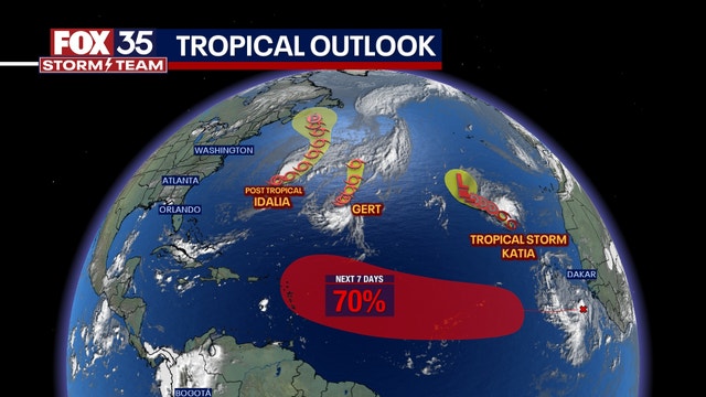 Tropical Storm Katia forms in the Atlantic, National Hurricane Center says