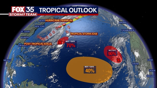 Tropical Storm Jose forms in the Atlantic as NHC continues to watch Idalia, Franklin, Gert and more