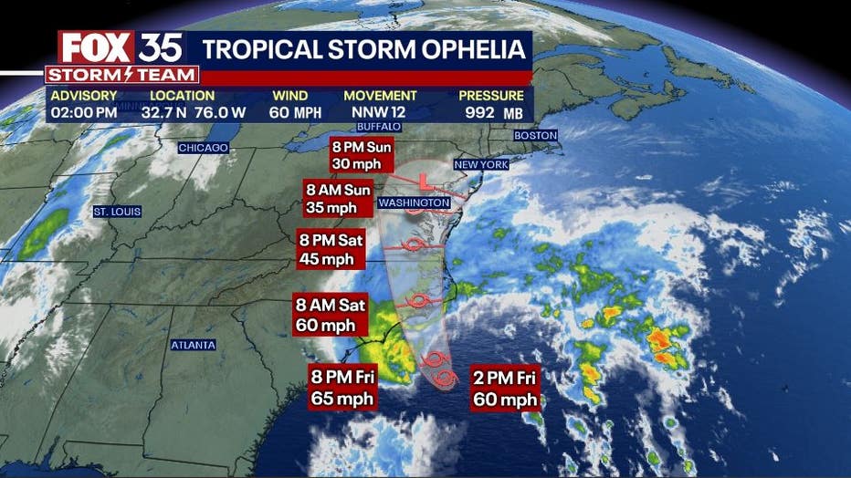 Tropical Storm Ophelia Forms In The Atlantic, Storm Surge Warnings ...