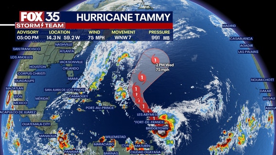 Tammy strengthens in Cat 1 hurricane, targets eastern Caribbean: NHC
