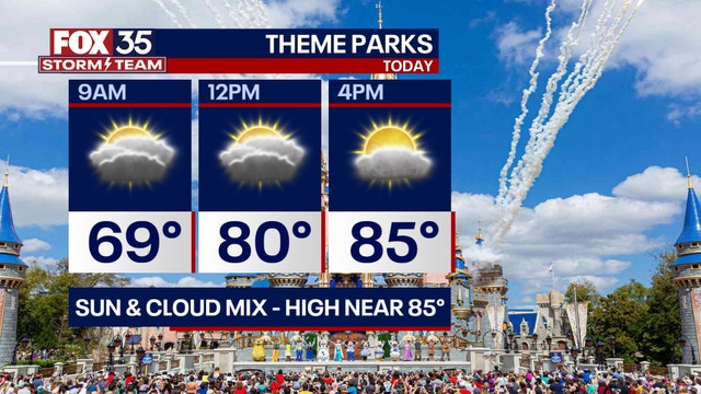 Orlando weather: Another dry day expected across Central Florida, but rain is on the way; here's when