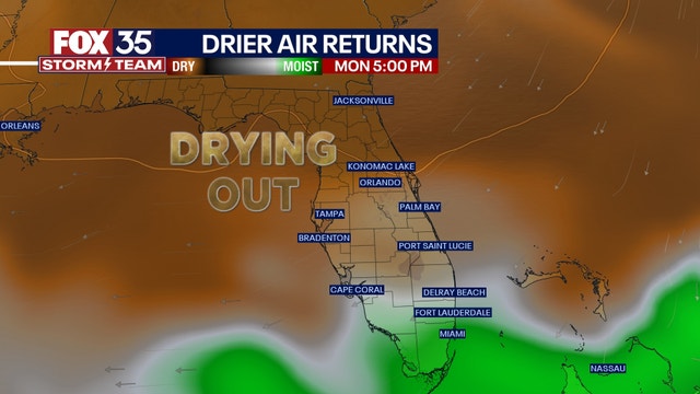 Orlando weather: Central Florida to begin drying out after several days of rain, storms