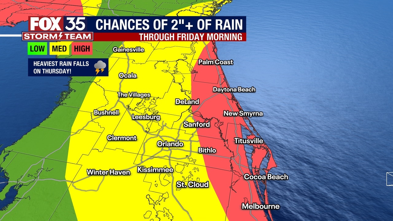 Rain chances increase this week with scattered showers in Central Florida