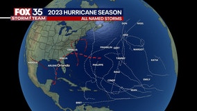 Atlantic Hurricane Season 2023 recap: 1 landfalling hurricane and it hit Florida
