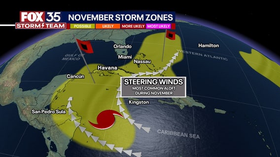 November weather outlook: Can Florida expect more storms as hurricane season nears its end?