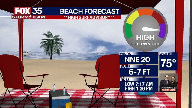 Orlando Weather: Breezy, warmer day ahead for Saturday across Central Florida