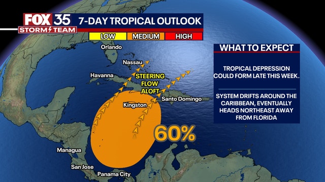 System in Caribbean could become tropical depression: Will it impact Florida? Here's what the NHC says
