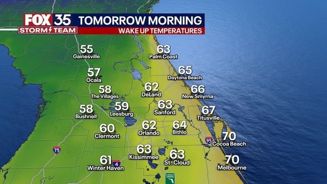 Orlando weather: Cooler temperatures, breezy conditions continue across Central Florida