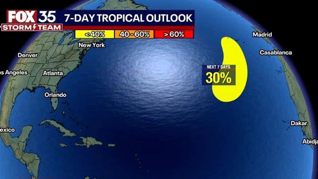 Atlantic system losing steam heading into the weekend, NHC says