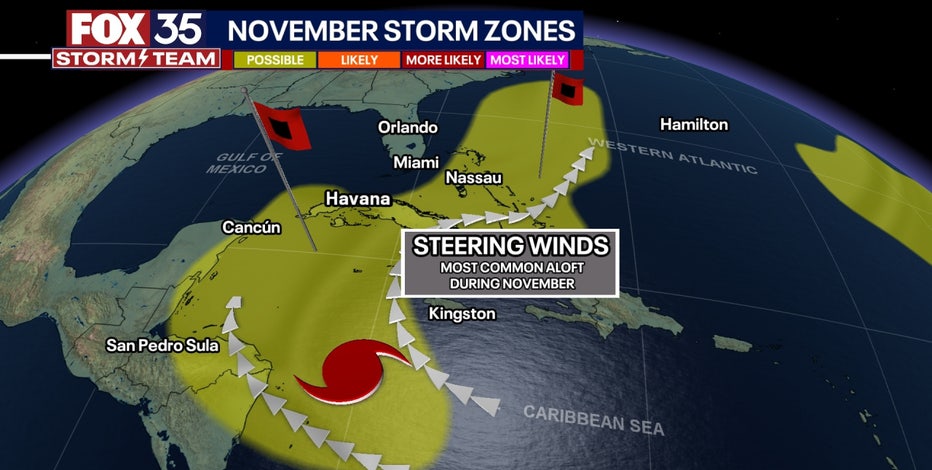 November weather outlook: Can Florida expect more storms as hurricane season nears its end?