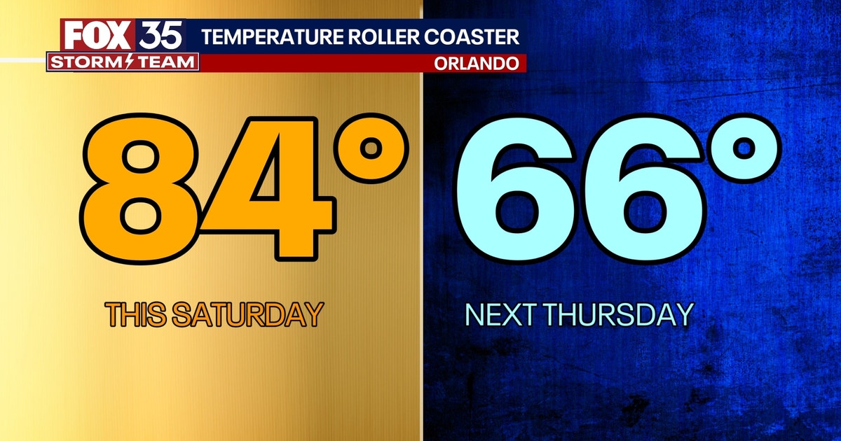 Orlando weather: Temperatures, rain chances on the rise this weekend ...