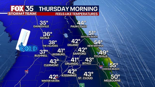 Orlando weather: Central Florida will see temperatures in the 30s this week