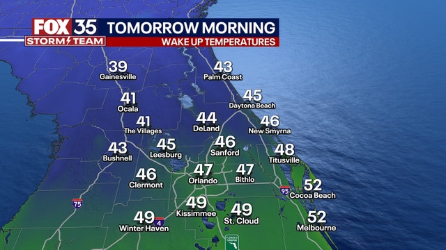 Orlando weather: Rollercoaster temperatures, with increases chances for rain mid-week