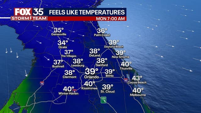 Orlando weather: Cold air returns and sends temps back into the 40s