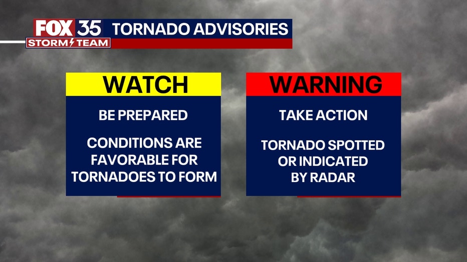Tornado watch and tornado warning: What's the difference, what to do