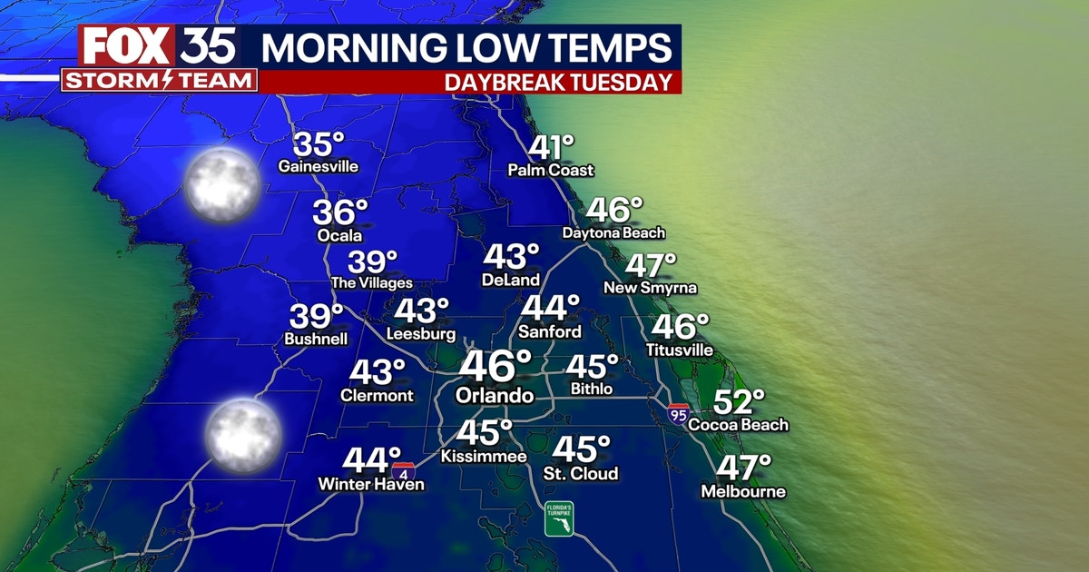 Orlando weather: Chilly start to Tuesday under clear skies across ...