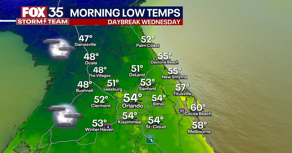Orlando weather: Central Florida will see blend of sunshine, clouds for ...