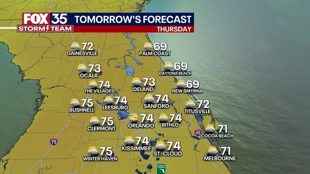 Orlando Weather: Thursday will be less breezy, pleasant day across Central Florida