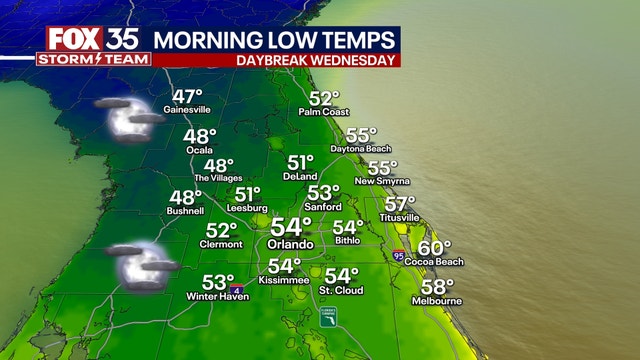 Orlando weather: Central Florida will see blend of sunshine, clouds for Thursday