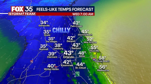 Orlando weather: Wednesday will be mostly sunny, chilly day across Central Florida