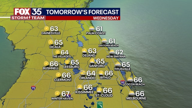 Orlando weather: Valentine's Day will be pleasant across Central Florida after cold start