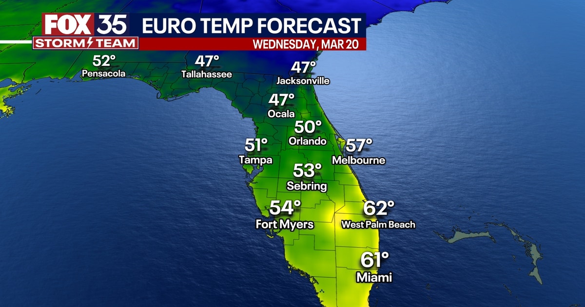 Orlando weather: Enjoy sunny week before cold front arrives in Central ...